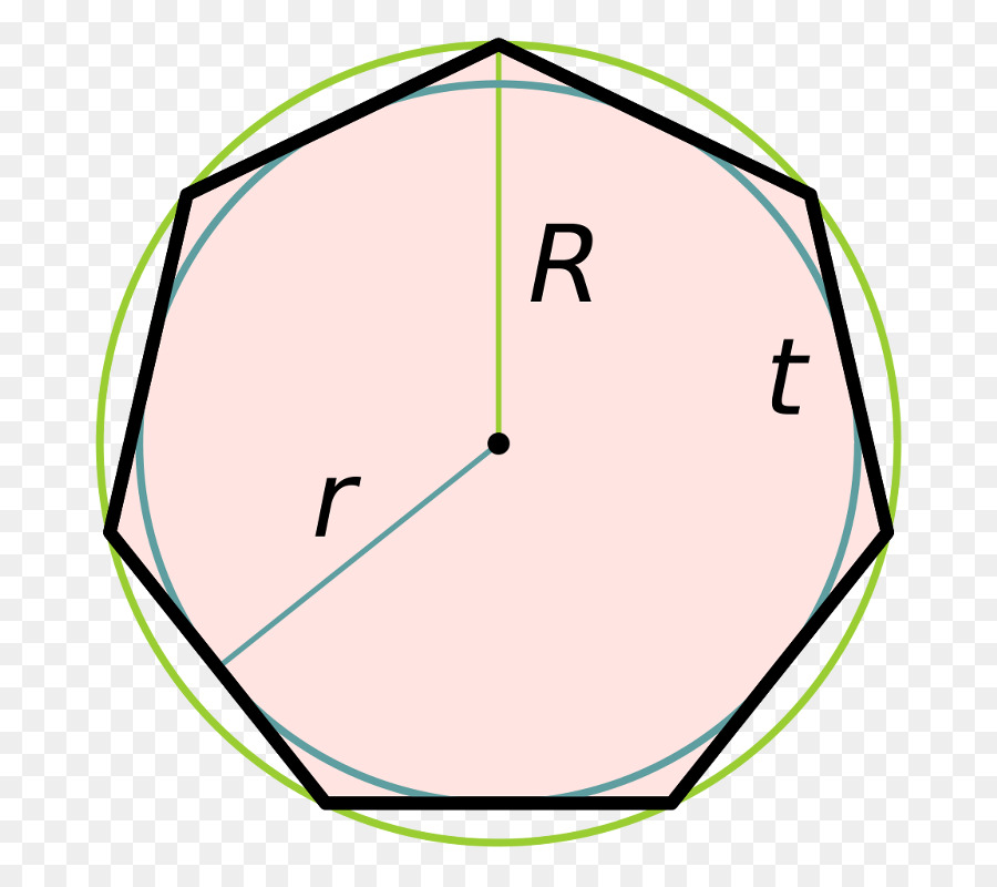 Polígono Regular，Heptagon PNG