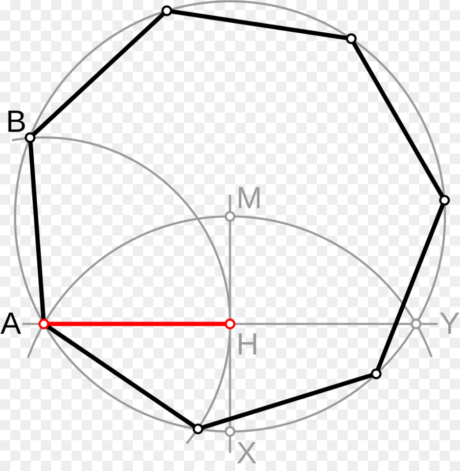 Heptagon，Brújula PNG