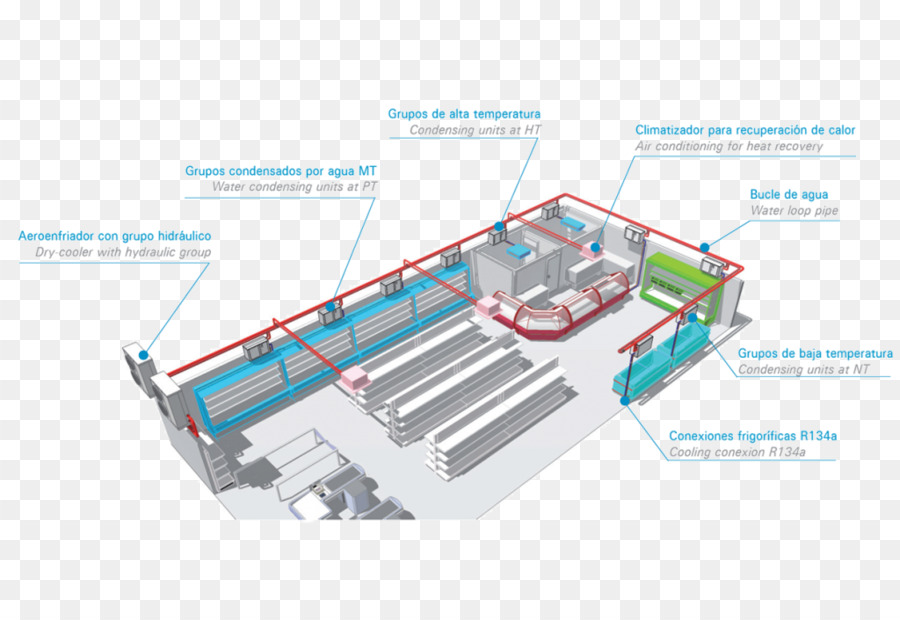 Refrigeración，Sistema Frigorífico PNG