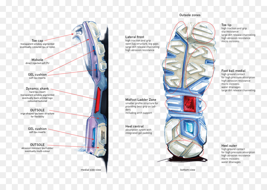 Concepto De Arte，Zapato PNG