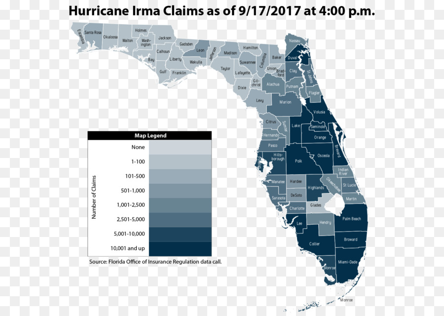 Huracán Irma，Seguro PNG