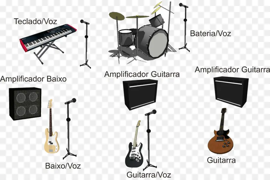 Instrumentos Musicales，Teclado PNG