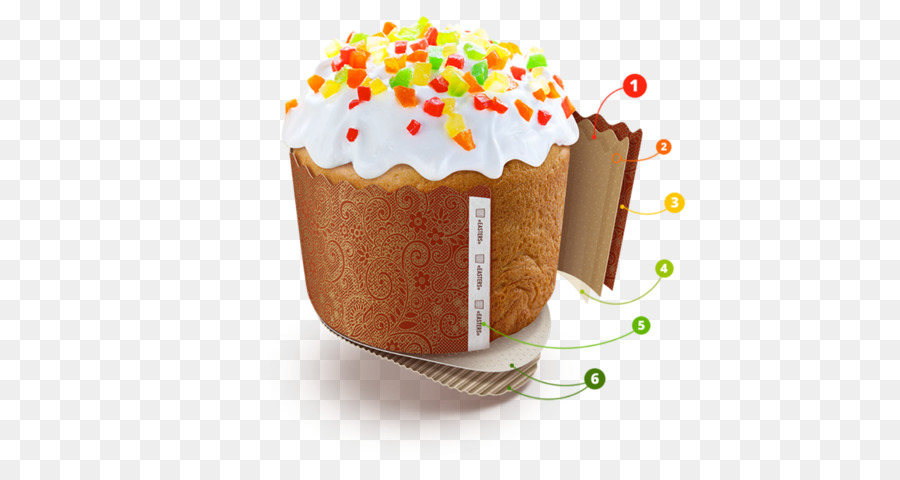 Paska，Kulich PNG