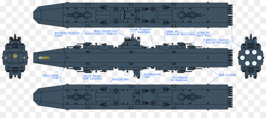 Battlecruiser，Crucero PNG