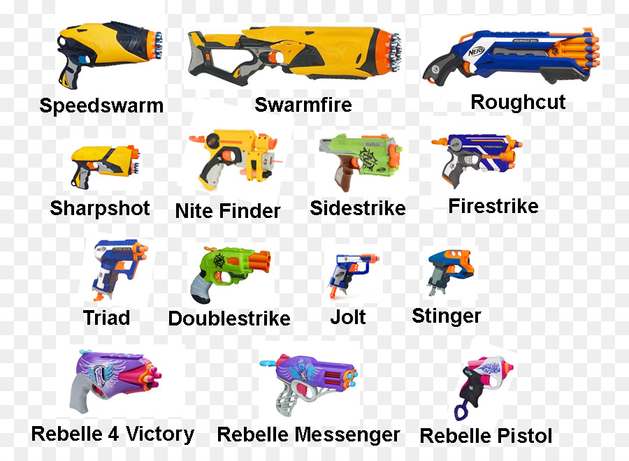 Nerf Elite Nstrike，Nerf Nstrike PNG