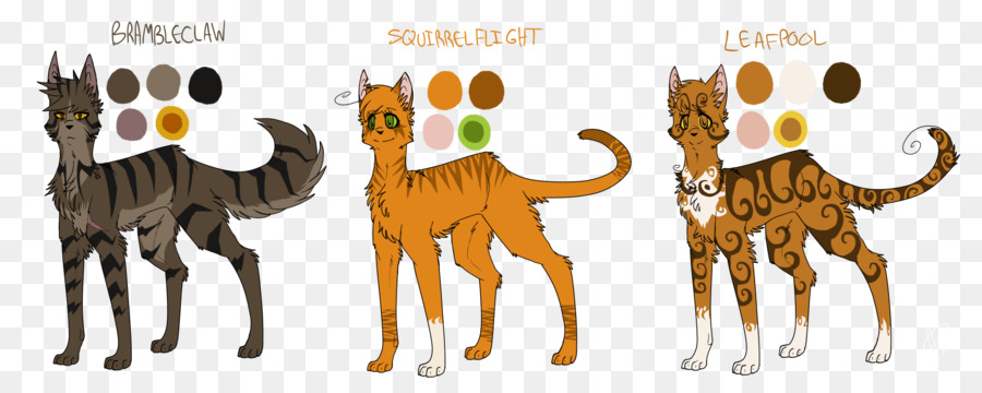 Los Guerreros，Squirrelflight PNG