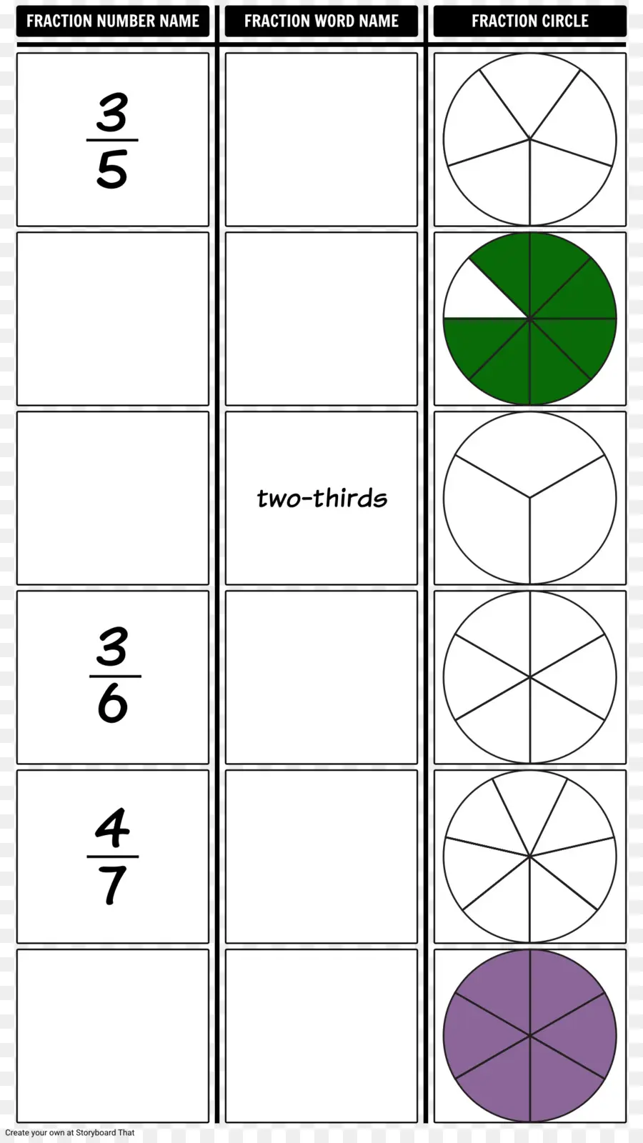 Tabla De Fracciones，Matemáticas PNG