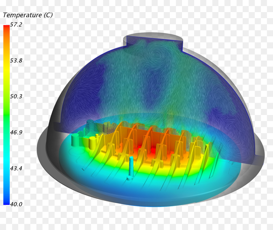 Dinámica De Fluidos Computacional，Disipador De Calor PNG