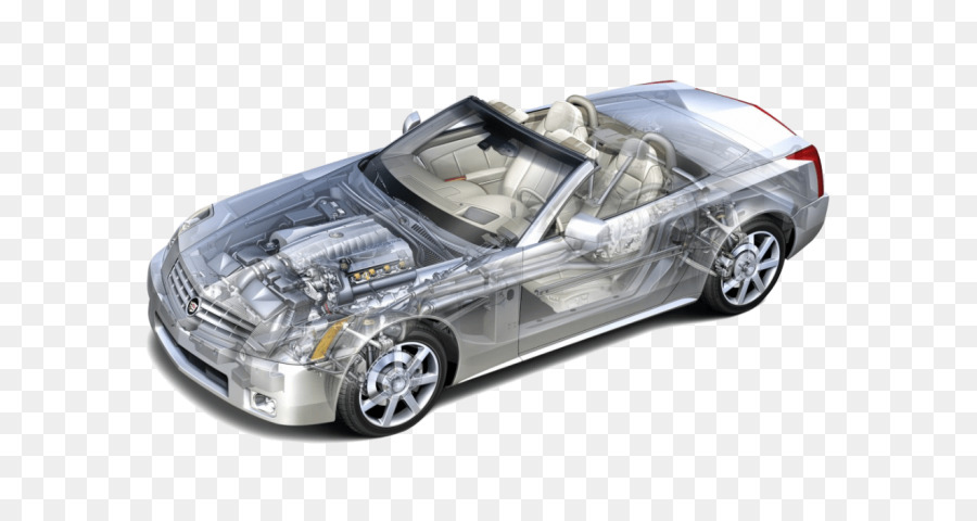 2004 Cadillac Xlr，Cadillac PNG