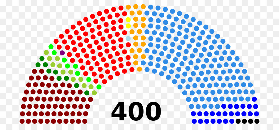 Alemania，Federal Alemán De Las Elecciones De 2017 PNG