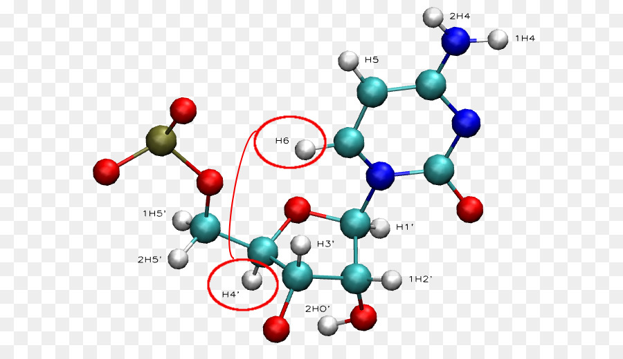 Fondo De Escritorio，La Química PNG