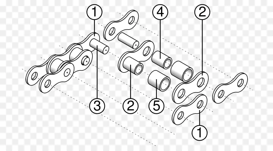 Diagrama De Cadena，Mecánico PNG