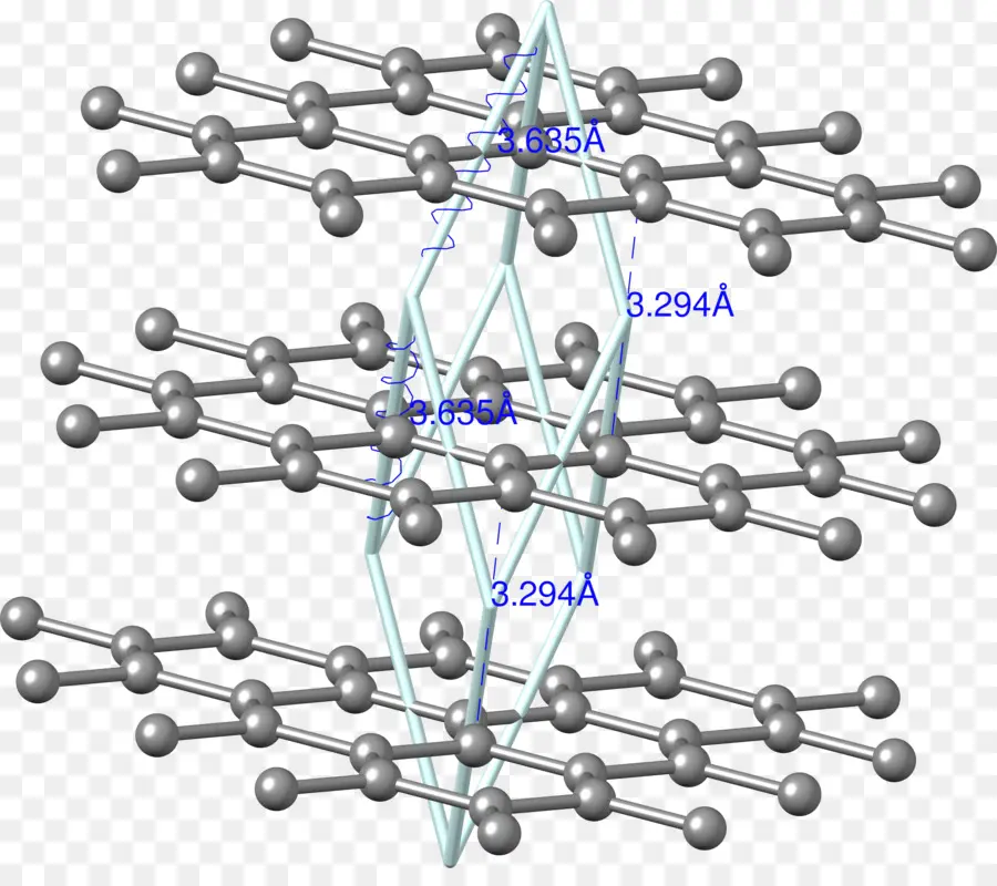 Grafito，La Estructura De Cristal PNG