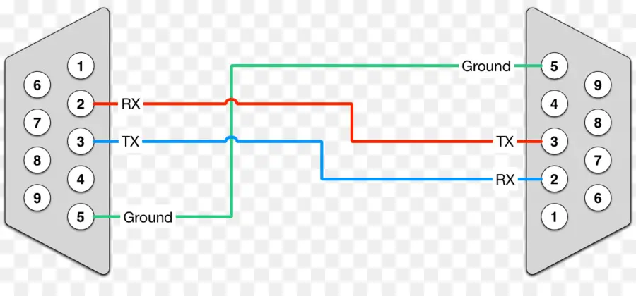 Rs232，Rs485 PNG