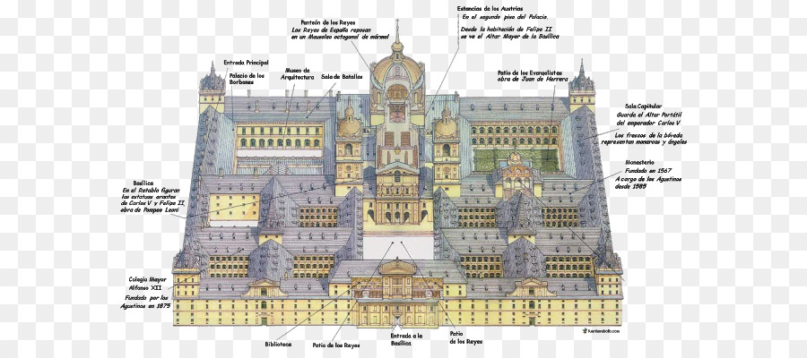 El Escorial，Madrid PNG