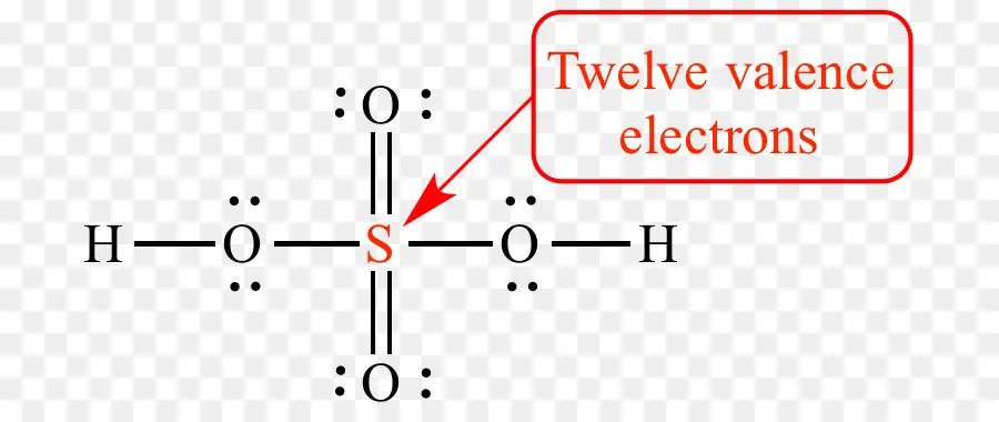 La Regla Del Octeto，Electrones De Valencia PNG