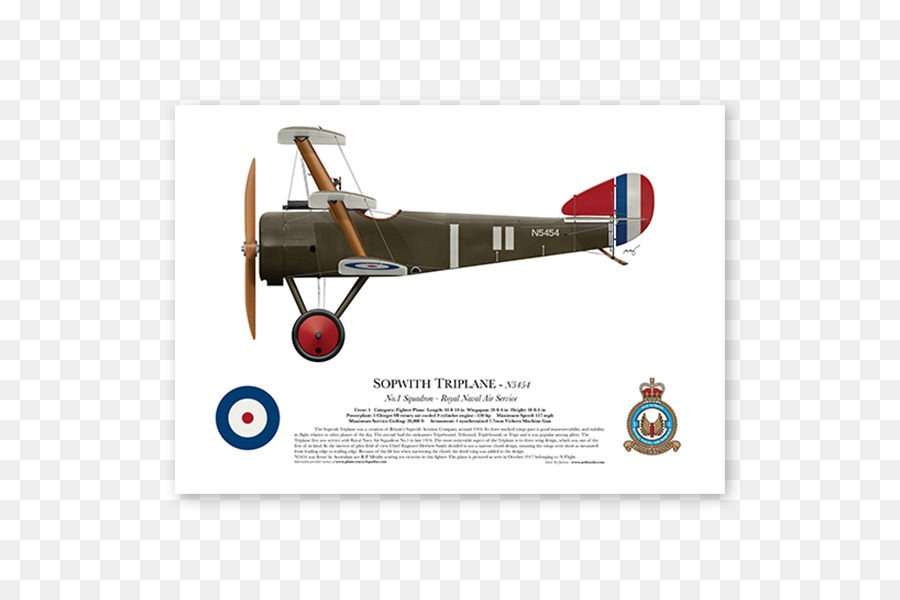 Biplano，Sopwith Triplano PNG