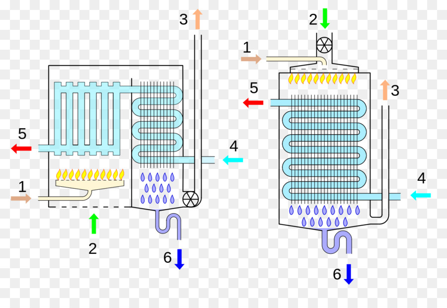 Diagrama De Caldera，Caldera PNG