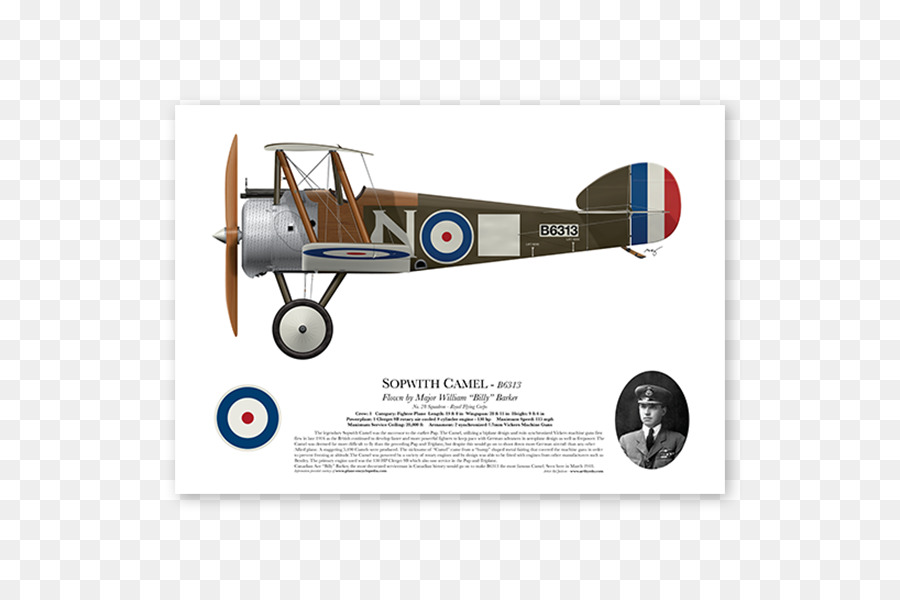 Sopwith Camel，Sopwith Pup PNG