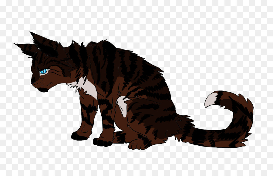 Gato，Los Guerreros PNG