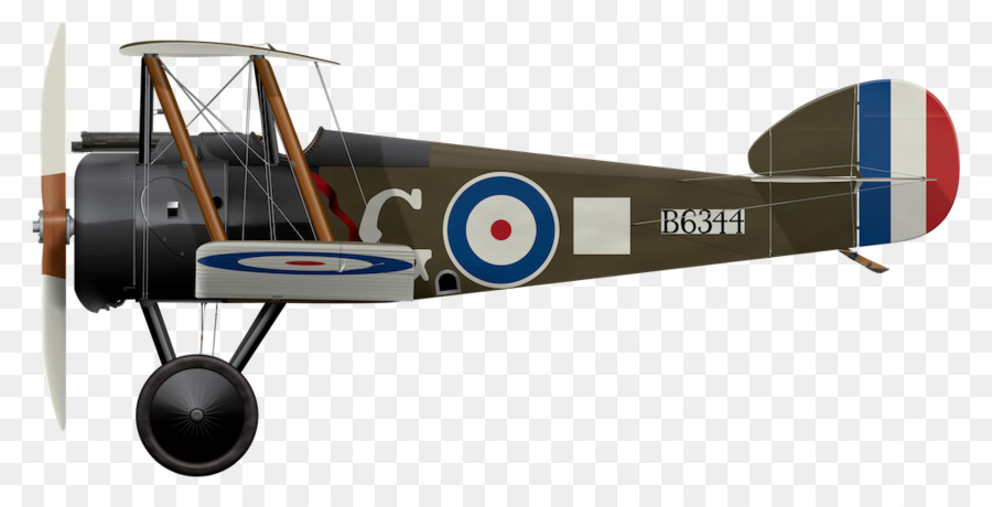 Sopwith Camel，Sopwith Pup PNG