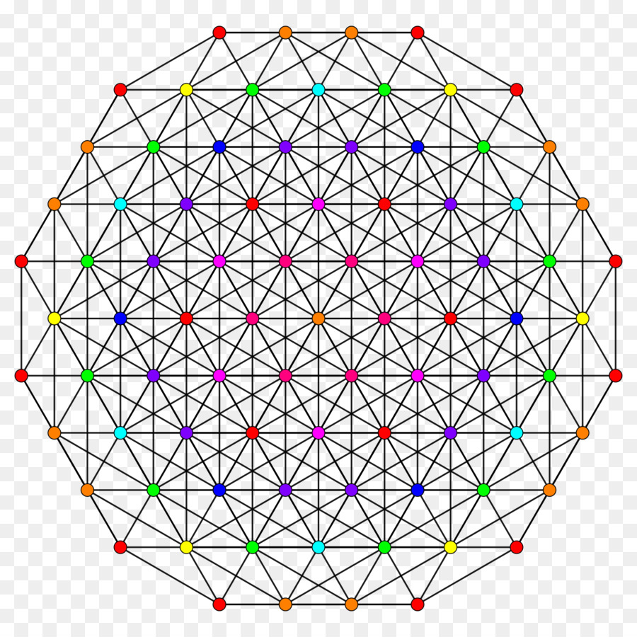 Biosfera De Montreal，Línea PNG