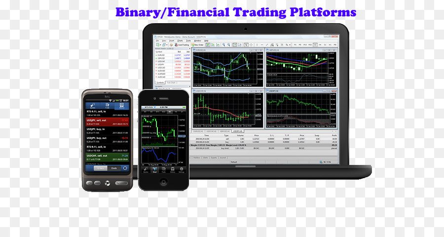 Metatrader 4，Una Plataforma De Comercio Electrónico PNG