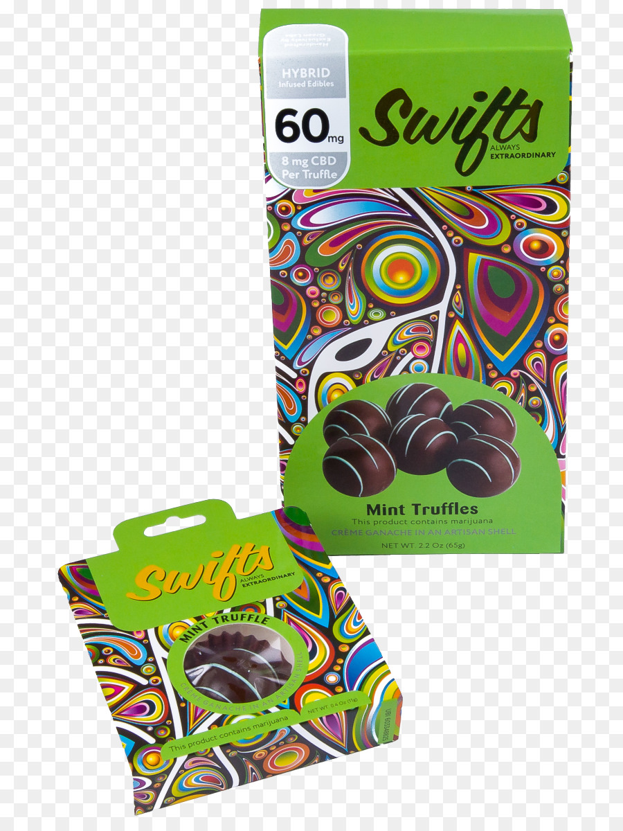 Trufa De Chocolate，Menta PNG