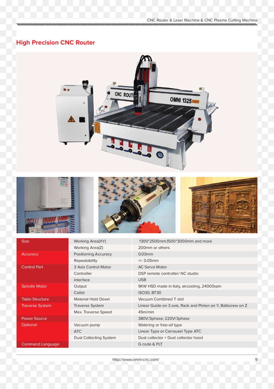 Máquina，Cnc Router PNG