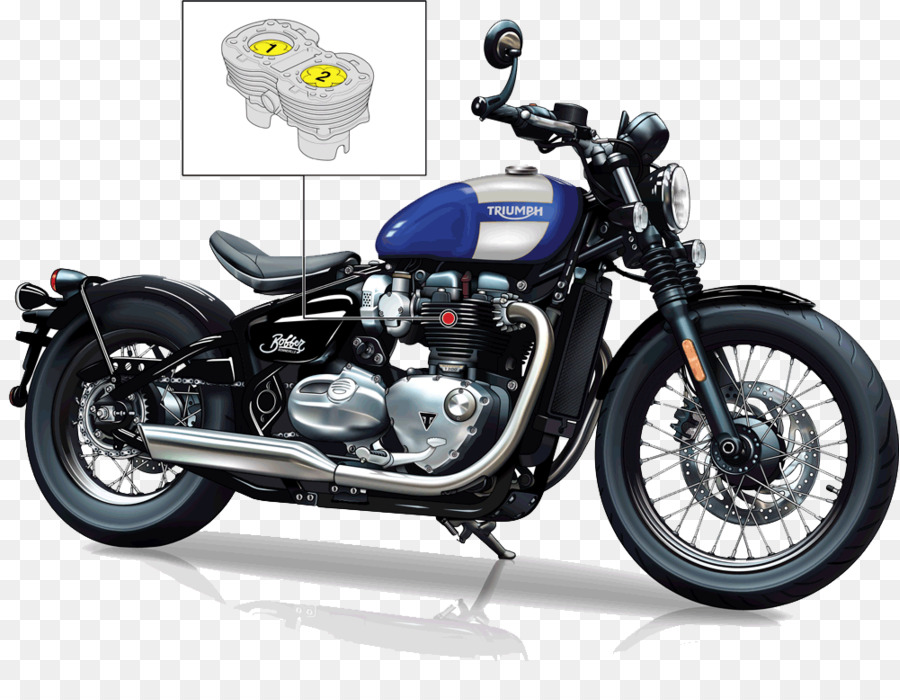 Triumph Motorcycles Ltd，Triumph Bonneville Corcho PNG