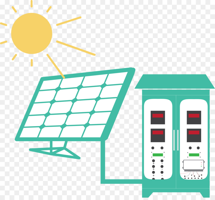 La Energía Solar Concentrada，La Energía Solar PNG