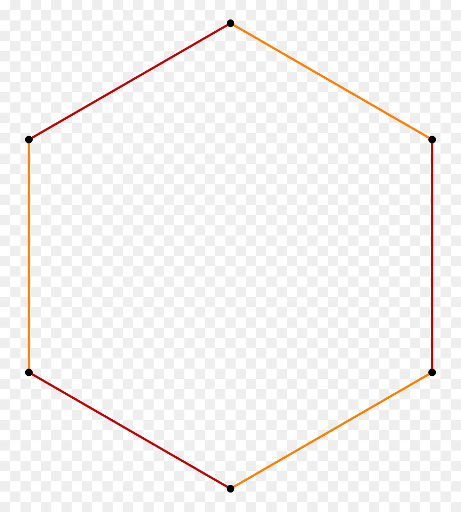 El Truncamiento，La Geometría PNG