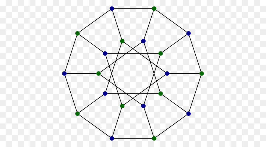 Desargues Gráfico，La Teoría De Grafos PNG
