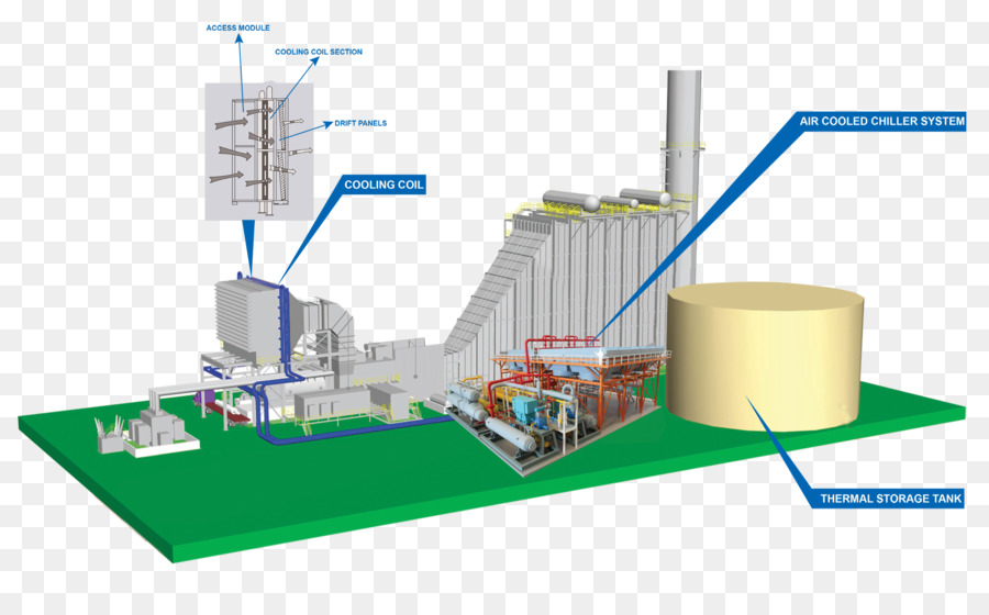 Central Eléctrica，Ciclo Combinado PNG