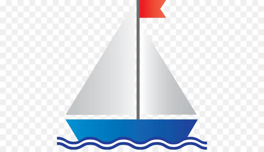 Velero，Navegación PNG