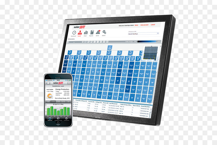 Solaredge，El Optimizador De Potencia PNG