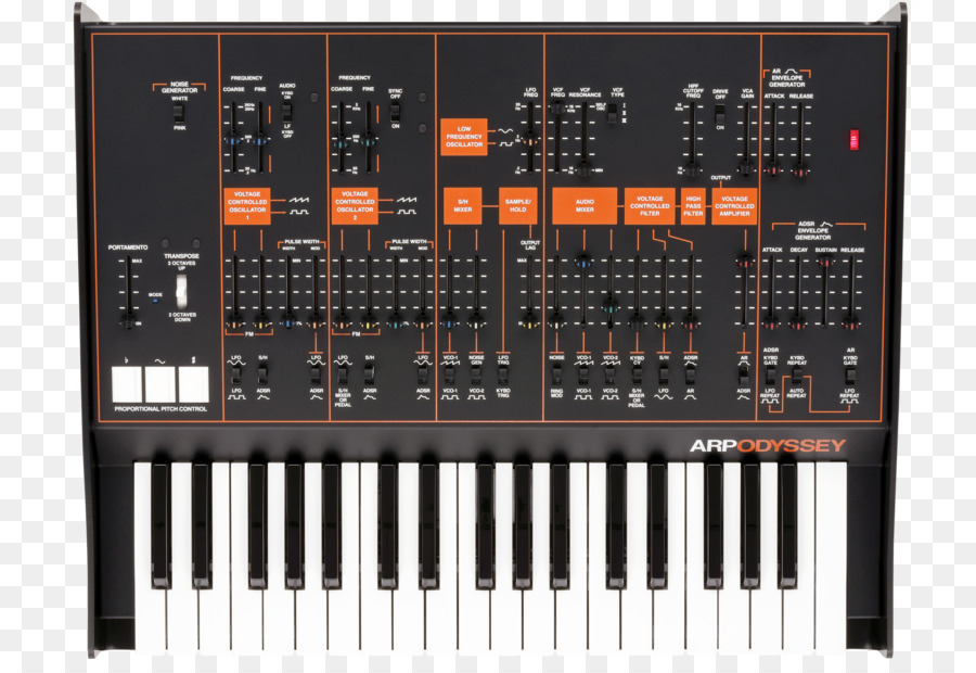 Arp Odyssey，Arp Axxe PNG