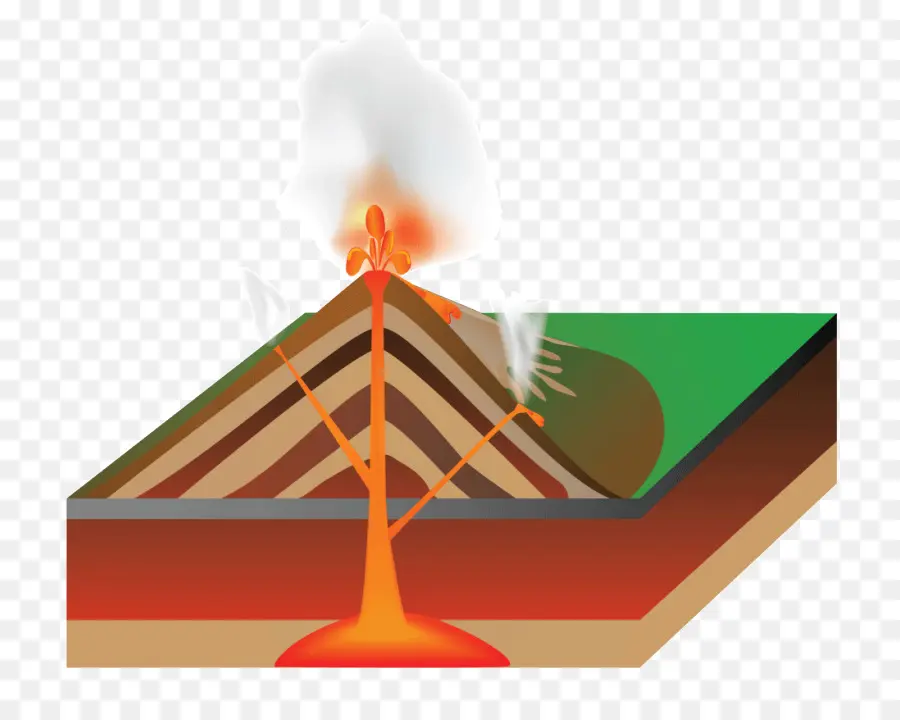 Estratovolcán，Fisura De Ventilación PNG