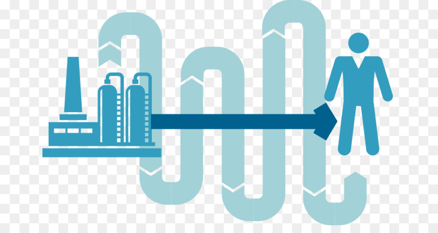 Lean Manufacturing，Kanban PNG