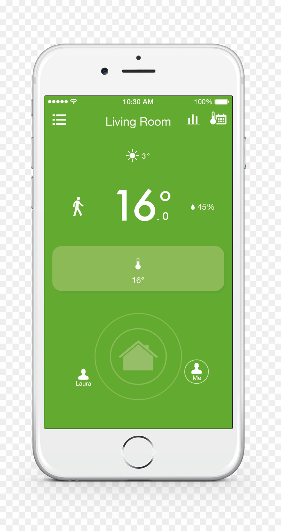 Termostato，Tado Inteligentes Adicionales Radiador Termostato PNG