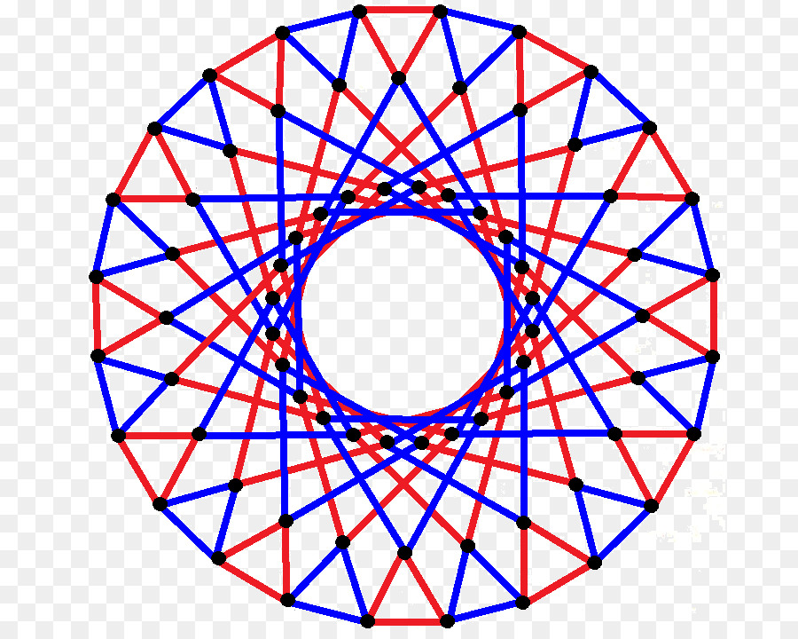 Espirógrafo，Polytope PNG