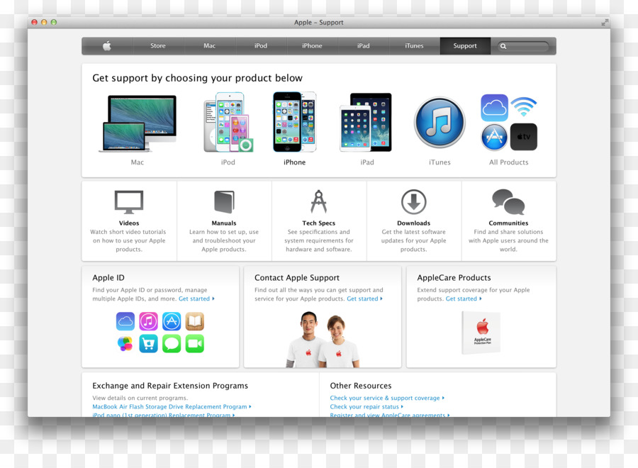 Id De Apple，Todo Sobre Apple PNG