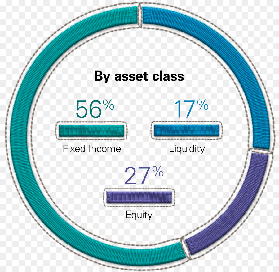 Los Activos Bajo Gestión，Legg Mason PNG