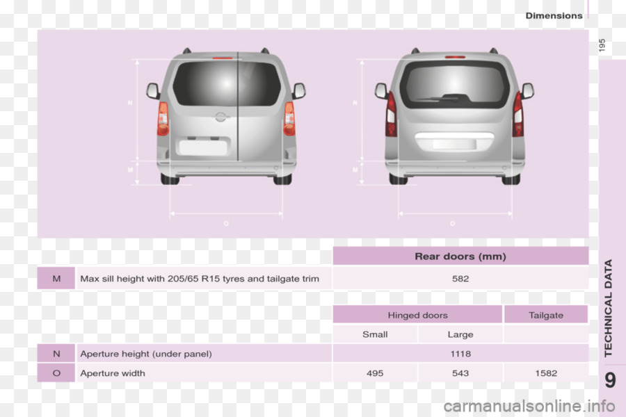 Coche，El Diseño De Automóviles PNG