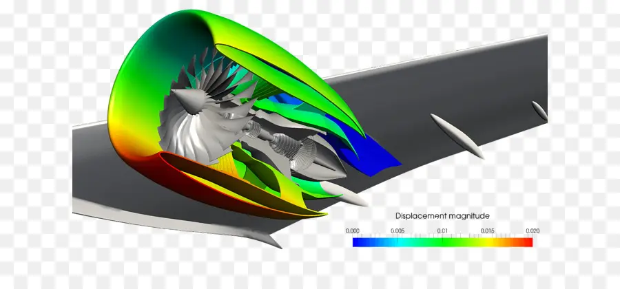 Simulación De Motor A Reacción，Aerodinámica PNG