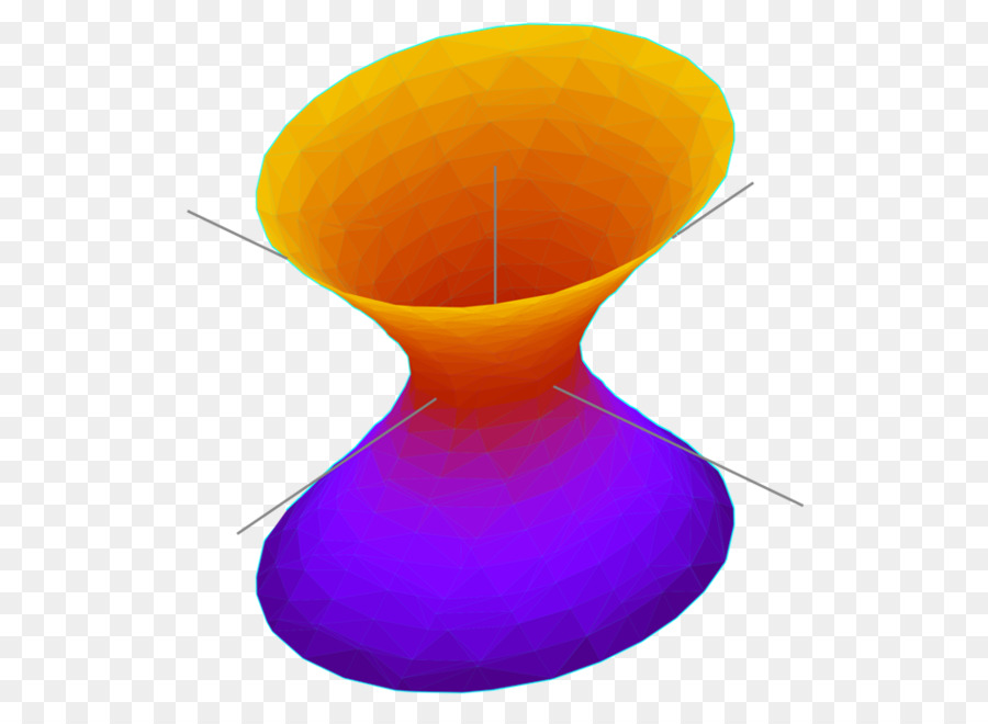 Hyperboloid，Hipérbola PNG