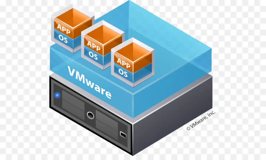 Vmware Esxi，Vmware Vsphere PNG