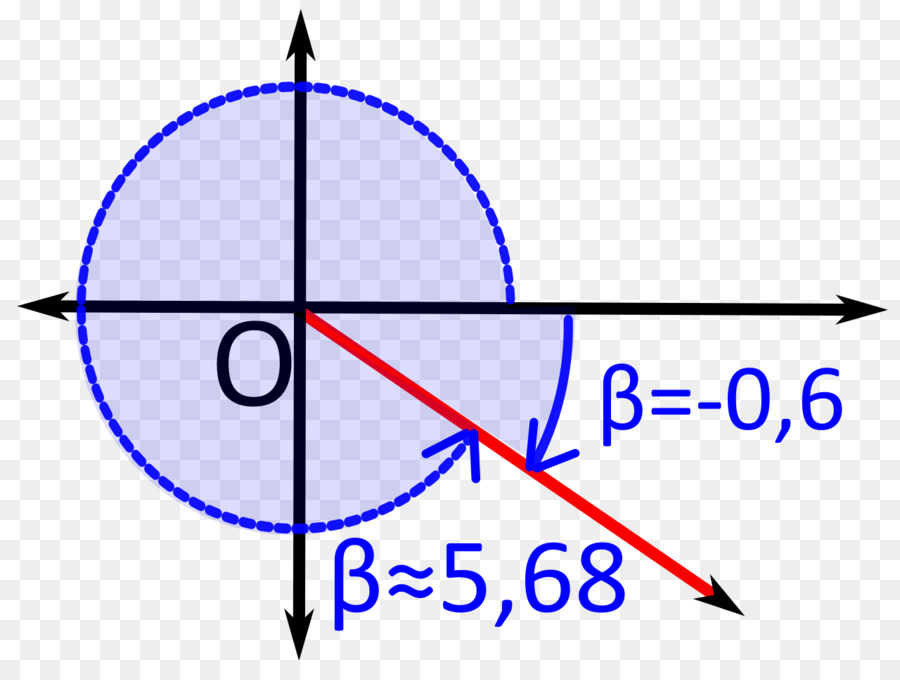 ángulo De，Triángulo PNG