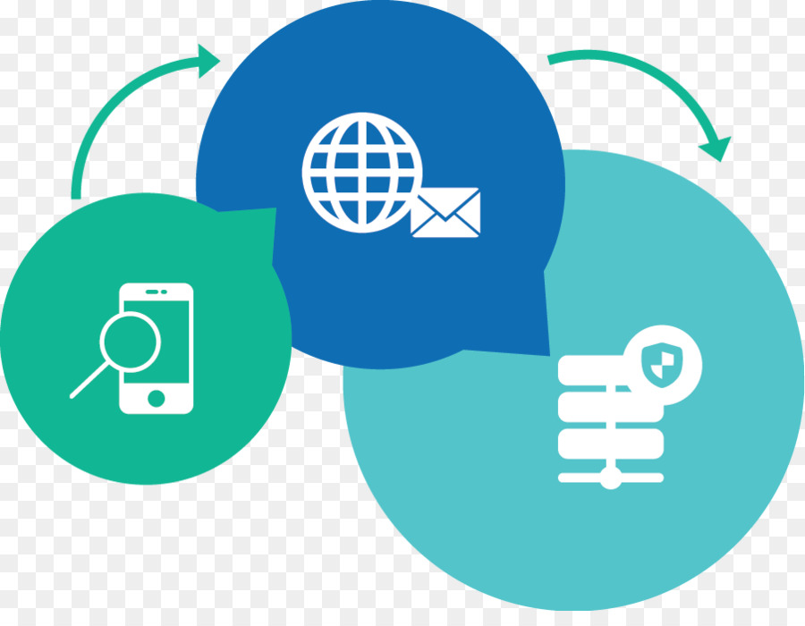 Móvil Sistema De Gestión De Contenidos，Gestión De Movilidad Empresarial PNG