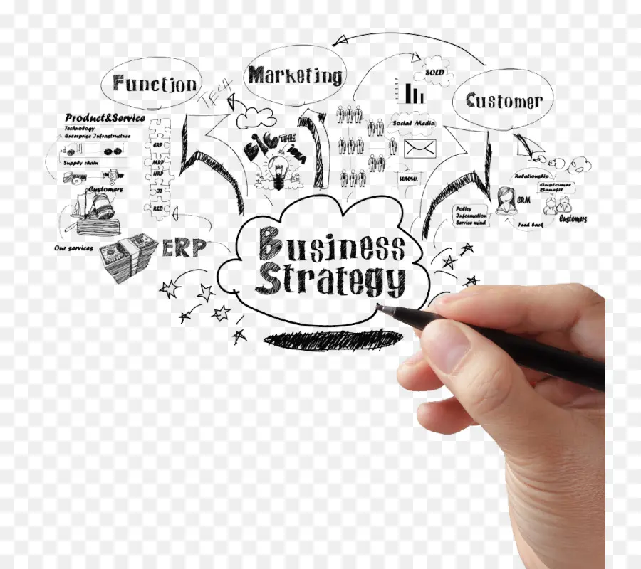Estrategia，Marketing PNG